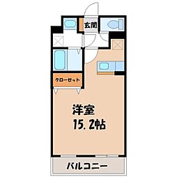 宇都宮芳賀ライトレール線 駅東公園前駅 徒歩6分