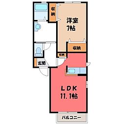 宇都宮芳賀ライトレール線 ゆいの杜西駅 徒歩7分