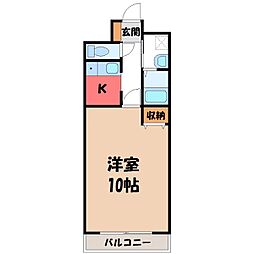 宇都宮芳賀ライトレール線 駅東公園前駅 徒歩2分 9階/-