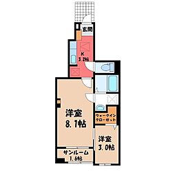JR東北本線 小金井駅 徒歩8分