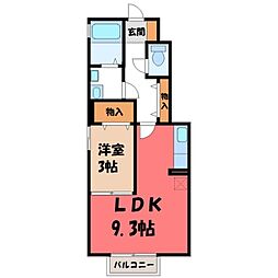 東武宇都宮線 東武宇都宮駅 徒歩15分