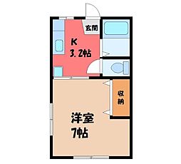 プランドール鶴田 1階/-