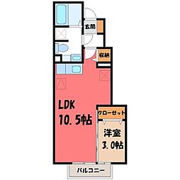 宇都宮芳賀ライトレール線 グリーンスタジアム前駅 徒歩16分