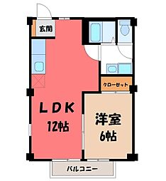 JR東北新幹線 宇都宮駅 バス17分 雷電神社前下車 徒歩7分 1階/-