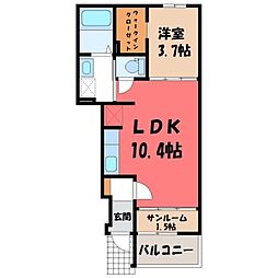 JR東北本線 宇都宮駅 バス20分 下栗下車 徒歩5分