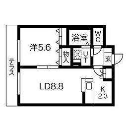 大井町駅 18.4万円