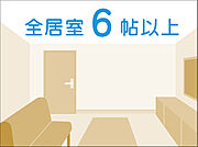 全居室6帖以上　お部屋は全て、ゆとりの6帖以上を確保。新居でゆったりとした暮らしが始まります。