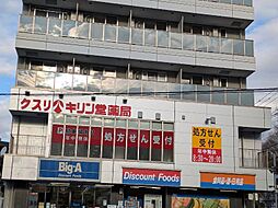 周辺施設の画像