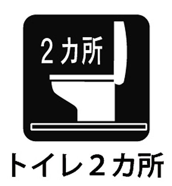 設備を拡大表示