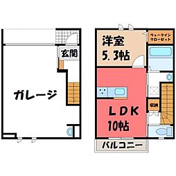 東武宇都宮線 おもちゃのまち駅 徒歩20分