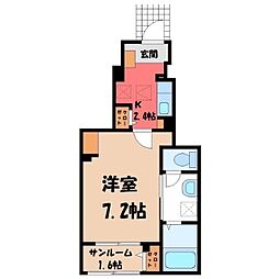 宇都宮芳賀ライトレール線 駅東公園前駅 徒歩26分