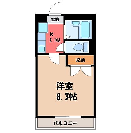 レオパレス高根沢1番館_間取り_0