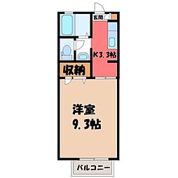 宇都宮芳賀ライトレール線 陽東3丁目駅 徒歩25分