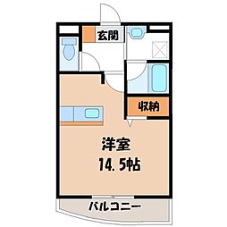 パピーガーデン 1階/-