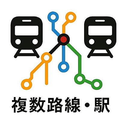 徒歩圏に複数の...