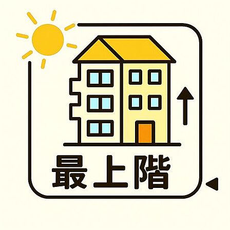 静けさと眺望に包まれた上質な暮らし!空にいちばん近い場所で、街の喧騒から少し離れた静けさと、心を解き放つような眺望を。最上階ならではの特別な価値を備えた、上質な住まいです。