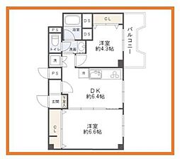 都営大江戸線 門前仲町駅 徒歩5分