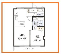 都営大江戸線 中野坂上駅 徒歩3分