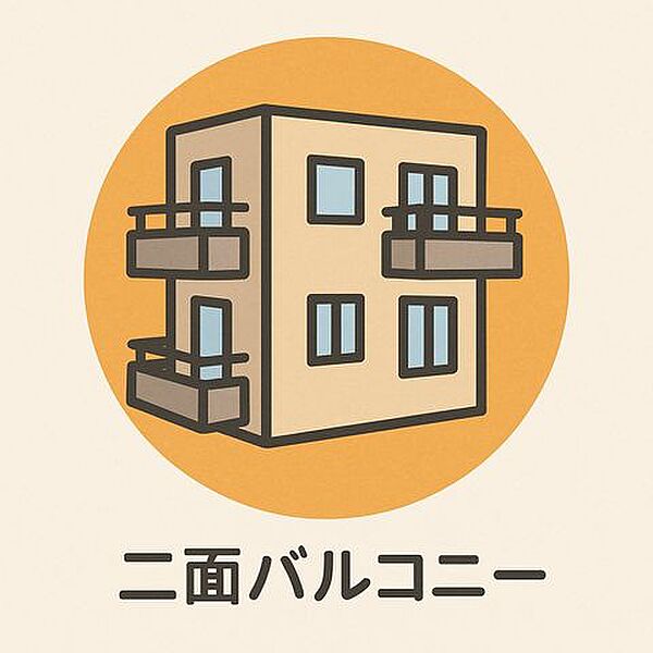 バルコニーを拡大表示