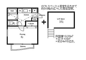 埼玉県所沢市宮本町1丁目17-13（賃貸アパート1K・1階・19.26㎡） その2