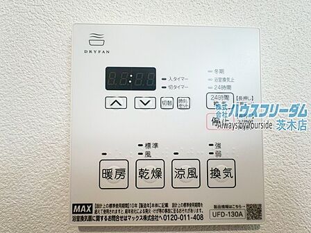 操作パネル