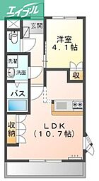 プラスペリティ