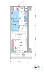 ガリシア中野新井薬師