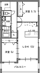 物件の間取り