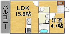 物件の間取り
