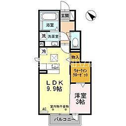 エテルニタ富士松駅