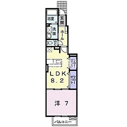 ネオ・ハーモニー・Ｓ　II