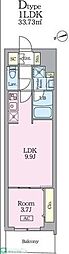Garden Xavis門前仲町 1LDKの間取図画像