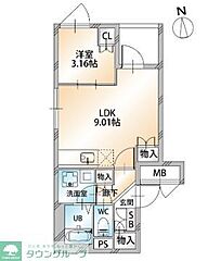 物件の間取り