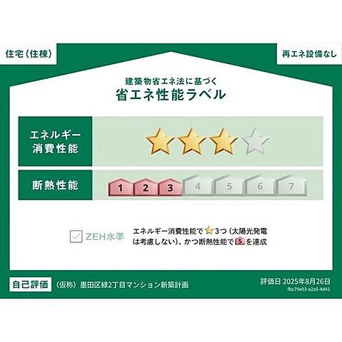 省エネ性能ラベル