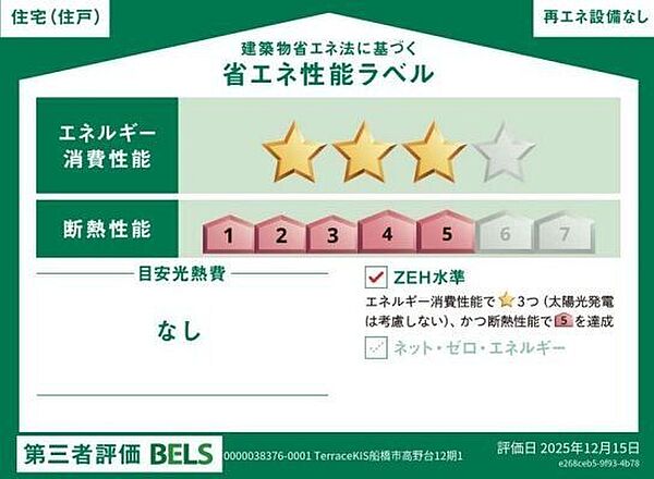 省エネ性能ラベル