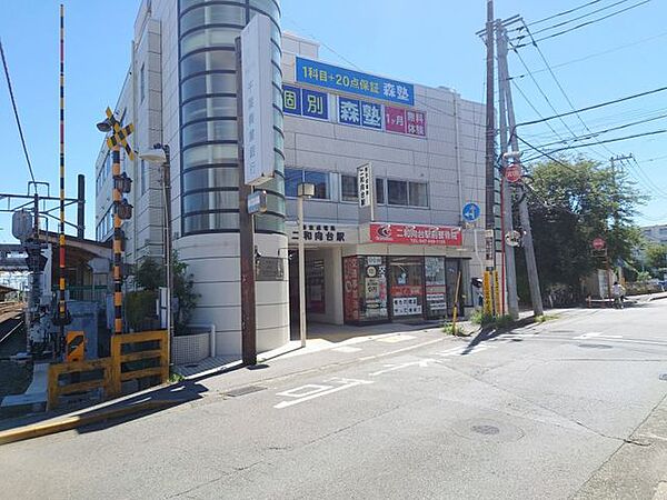 周辺を拡大表示