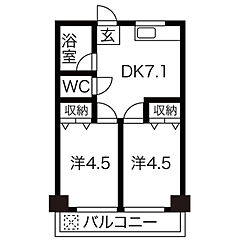 物件の間取り