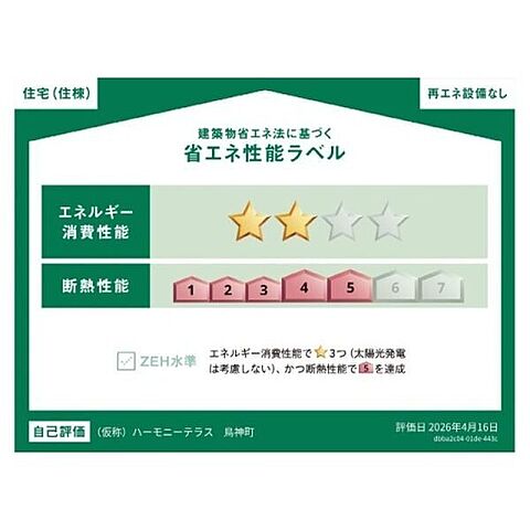 省エネ性能ラベル