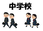 大津北中学校 1200m