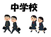 大津北中学校 1700m