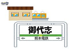 周辺施設の画像