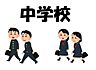 周辺：熊本市立西原中学校 1960m