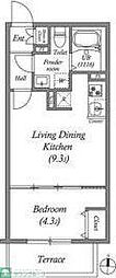 LUORE池上II 1LDKの間取図画像