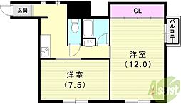 昇幸ハイツ 1階/-
