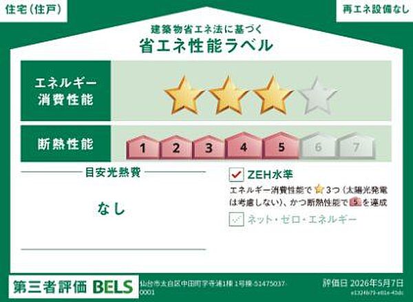 省エネ性能ラベル