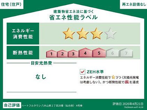 省エネ性能ラベル