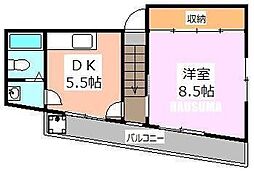 王子駅 5.8万円