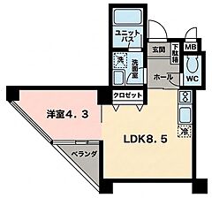 物件の間取り