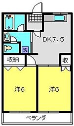 ニューライフときわ 2DKの間取図画像
