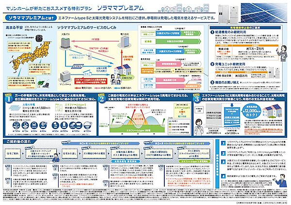 省エネ性能ラベル